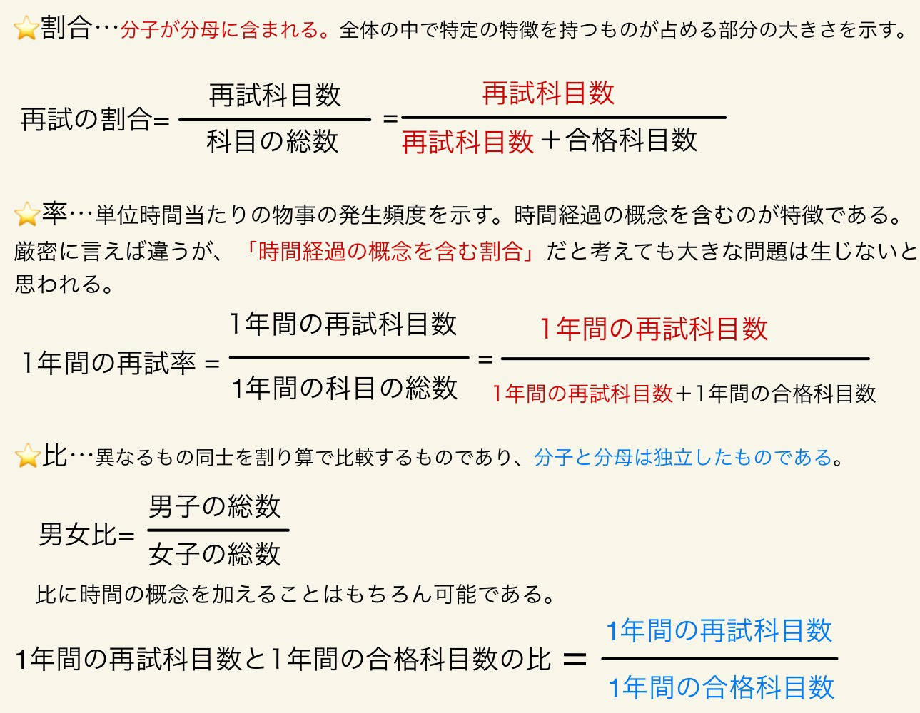 公衆衛生計算問題対策 医学ノート